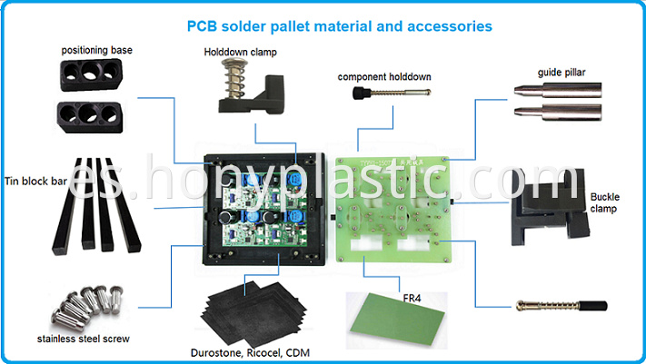 solder